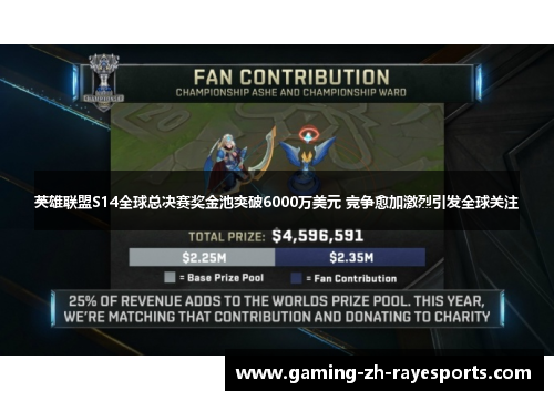 英雄联盟S14全球总决赛奖金池突破6000万美元 竞争愈加激烈引发全球关注 英雄联盟S14全球总决赛奖金池突破6000万美元 竞争愈加激烈引发全球关注