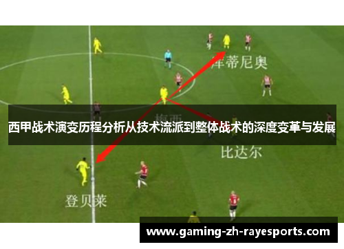 西甲战术演变历程分析从技术流派到整体战术的深度变革与发展 西甲战术演变历程分析从技术流派到整体战术的深度变革与发展