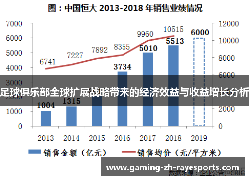 足球俱乐部全球扩展战略带来的经济效益与收益增长分析