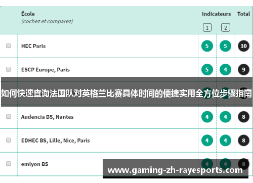 如何快速查询法国队对英格兰比赛具体时间的便捷实用全方位步骤指南