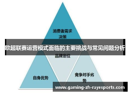 欧超联赛运营模式面临的主要挑战与常见问题分析 欧超联赛运营模式面临的主要挑战与常见问题分析
