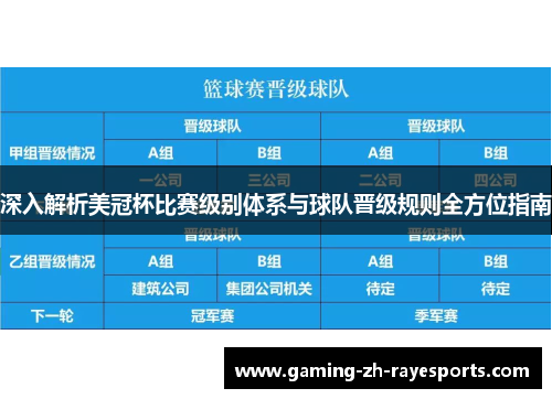 深入解析美冠杯比赛级别体系与球队晋级规则全方位指南 深入解析美冠杯比赛级别体系与球队晋级规则全方位指南