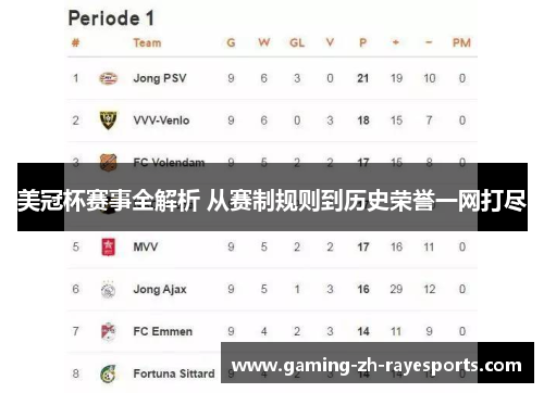 美冠杯赛事全解析 从赛制规则到历史荣誉一网打尽 美冠杯赛事全解析 从赛制规则到历史荣誉一网打尽