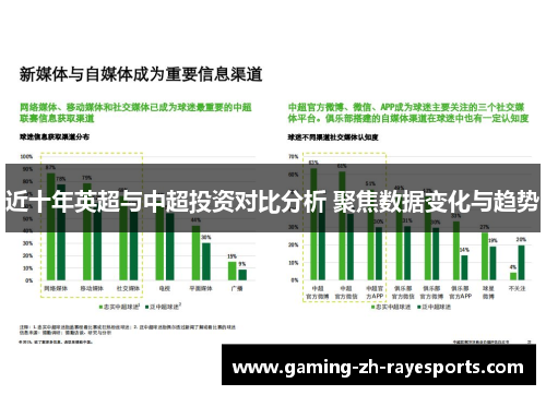 近十年英超与中超投资对比分析 聚焦数据变化与趋势 近十年英超与中超投资对比分析 聚焦数据变化与趋势