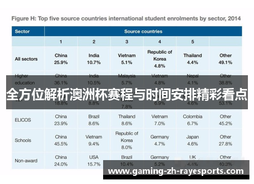 全方位解析澳洲杯赛程与时间安排精彩看点