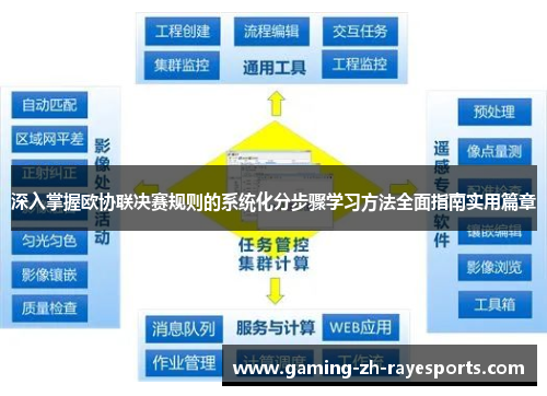 深入掌握欧协联决赛规则的系统化分步骤学习方法全面指南实用篇章