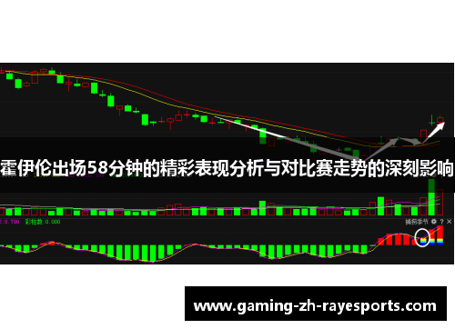 霍伊伦出场58分钟的精彩表现分析与对比赛走势的深刻影响 霍伊伦出场58分钟的精彩表现分析与对比赛走势的深刻影响