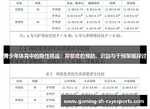 青少年体育中的隐性挑战:抑郁症的预防、识别与干预策略探讨 青少年体育中的隐性挑战:抑郁症的预防、识别与干预策略探讨