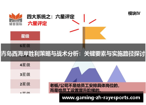 青岛西海岸胜利策略与战术分析:关键要素与实施路径探讨 青岛西海岸胜利策略与战术分析:关键要素与实施路径探讨