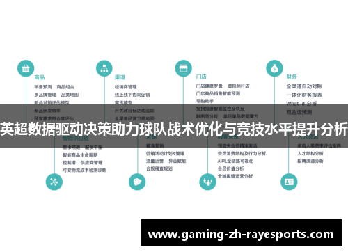 英超数据驱动决策助力球队战术优化与竞技水平提升分析