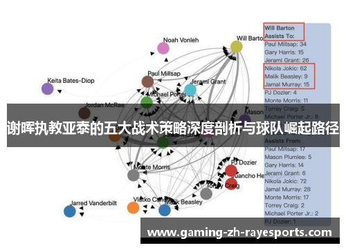 谢晖执教亚泰的五大战术策略深度剖析与球队崛起路径