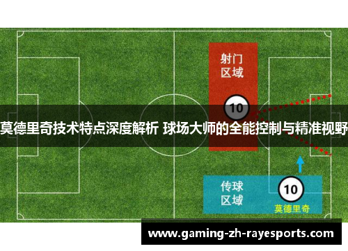 莫德里奇技术特点深度解析 球场大师的全能控制与精准视野