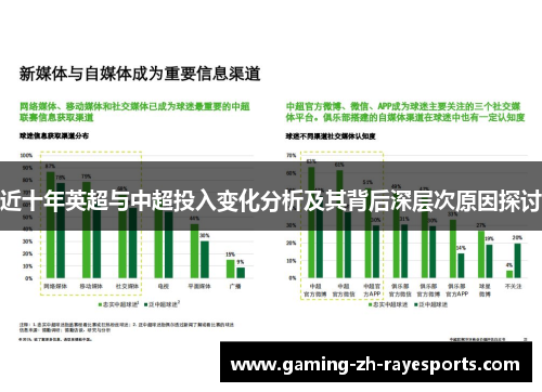 近十年英超与中超投入变化分析及其背后深层次原因探讨