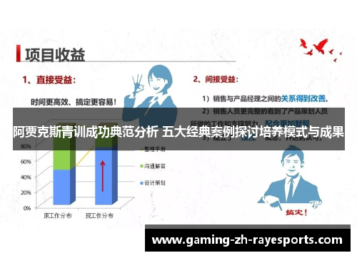 阿贾克斯青训成功典范分析 五大经典案例探讨培养模式与成果